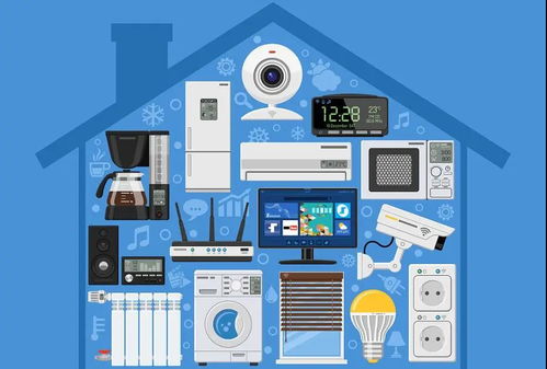 智能家居高增長階段來臨 網(wǎng)絡(luò)技術(shù)成關(guān)鍵驅(qū)動(dòng)